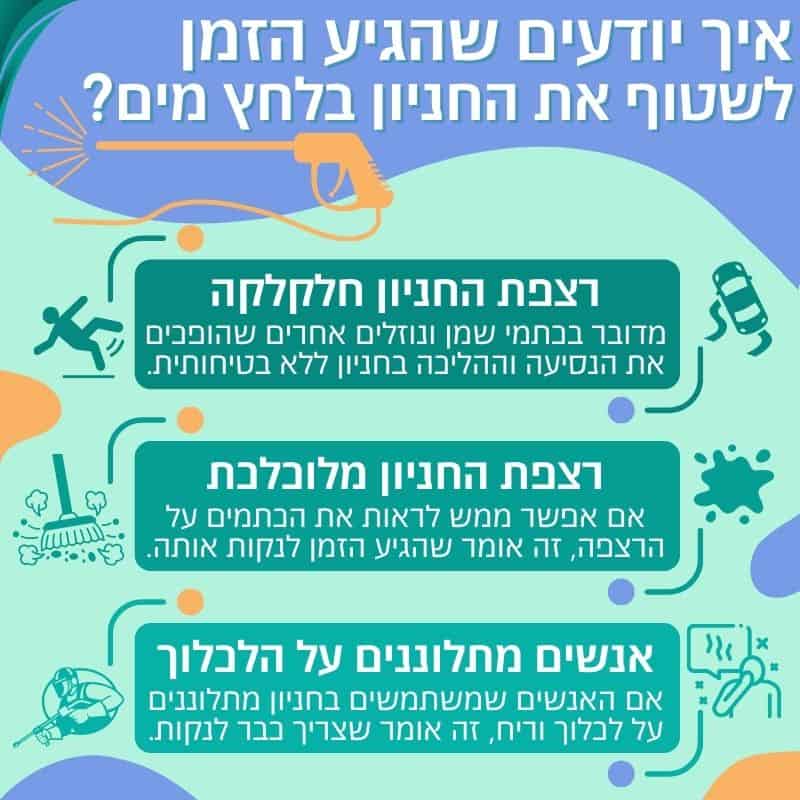 שטיפת חניון בלחץ מים גבוה