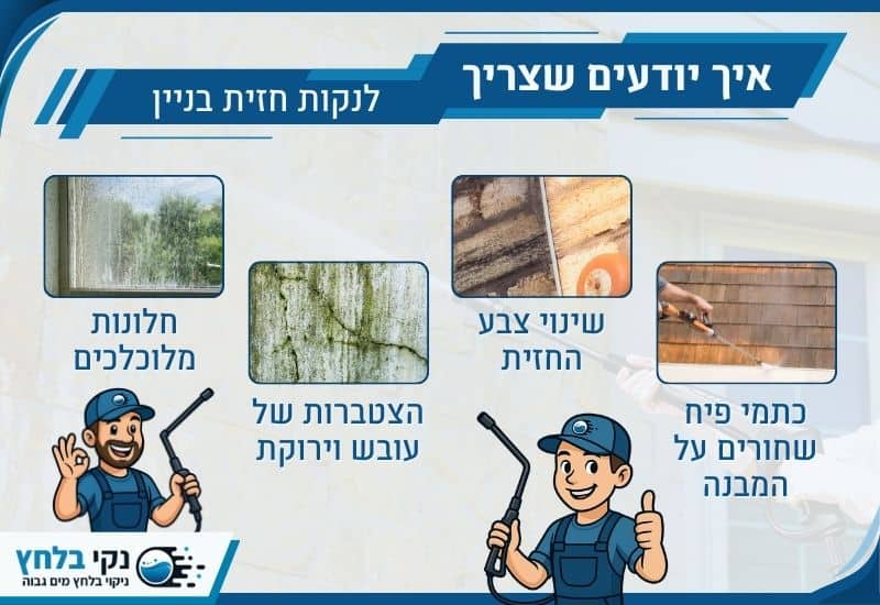 מתי צריך לנקות חזית בניין משותף