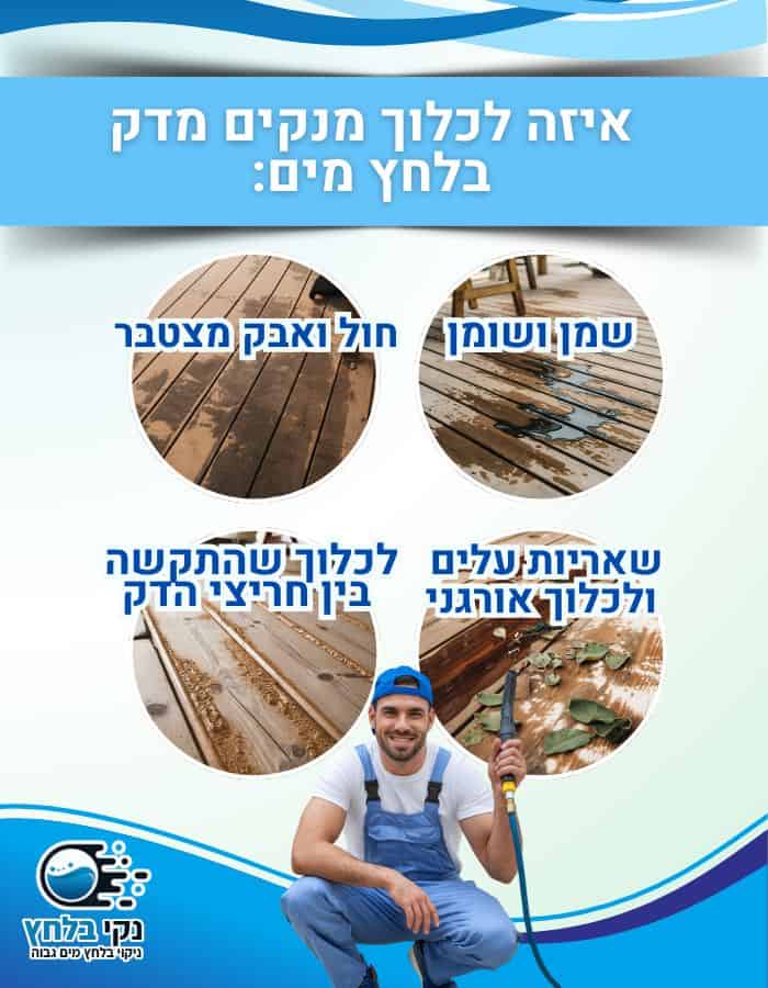 ניקוי דק מלכלוך