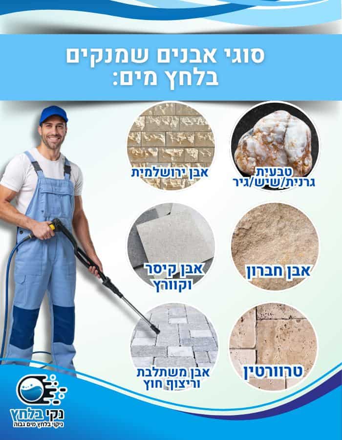 סוגי אבנים שמנקים בלחץ מים